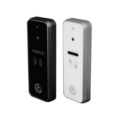 Аудиопанели