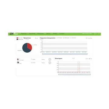 Веб-платформа учета рабочего времени Temid BioTA 9.0 (ZKBT-Dev-P2)