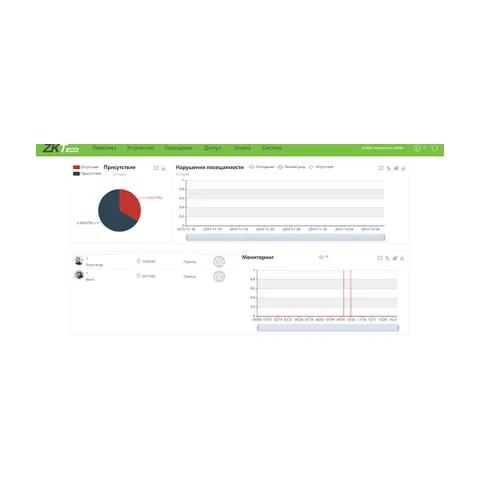 Веб-платформа учета рабочего времени Temid BioTA 9.0 (ZKBT-Dev-P2)