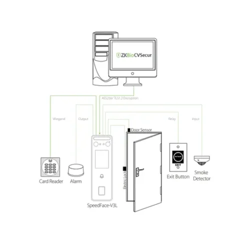 Мультибиометрический терминал Temid SpeedFace-V3L-RFID[MF]