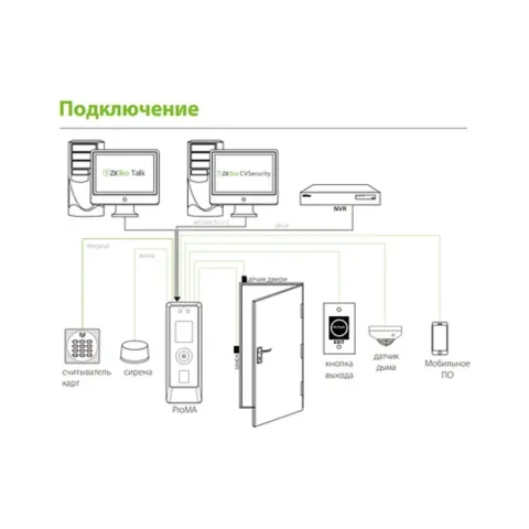 Уличный терминал распознавания лиц Temid ProMA IK07
