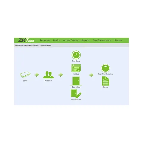 Программное обеспечение Temid ZKAccess 3.5