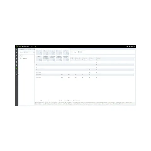 Веб-платформа безопасности Temid ZKBio CV Access